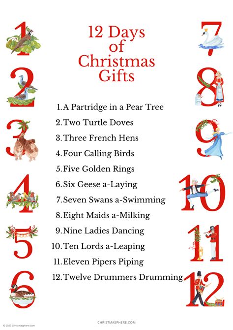 the twelve gifts of christmas